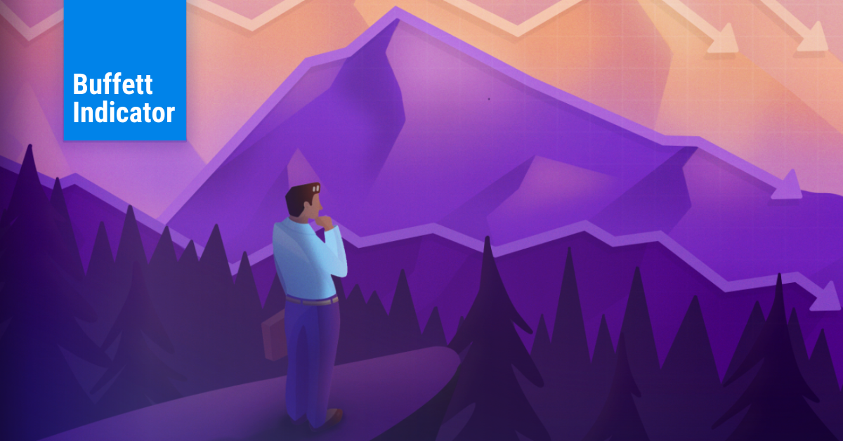 buffet indicator Archives YCharts