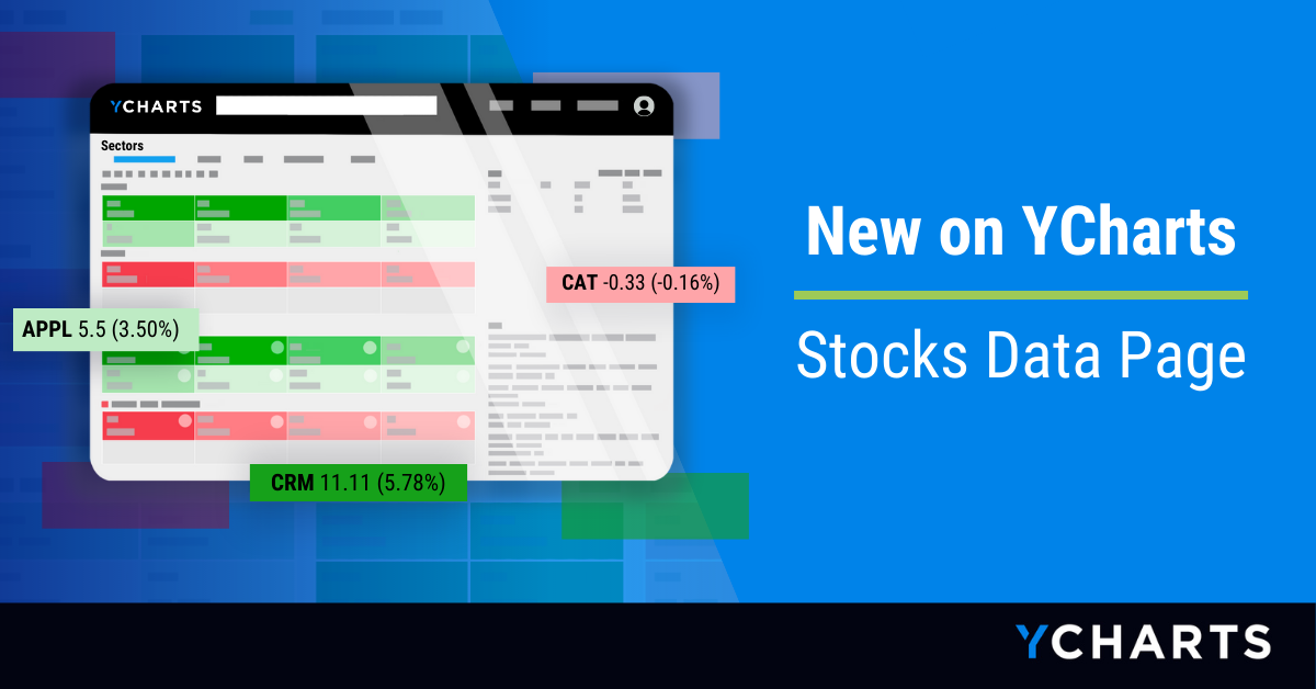 New on YCharts: Heat Maps for Stocks, Indices & Sectors - YCharts