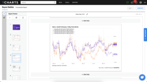 Your Complete Guide to Sector Rotation - YCharts