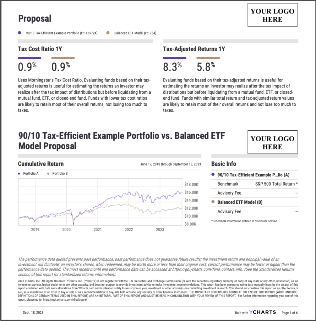 Side by side PDF Report of client portfolio