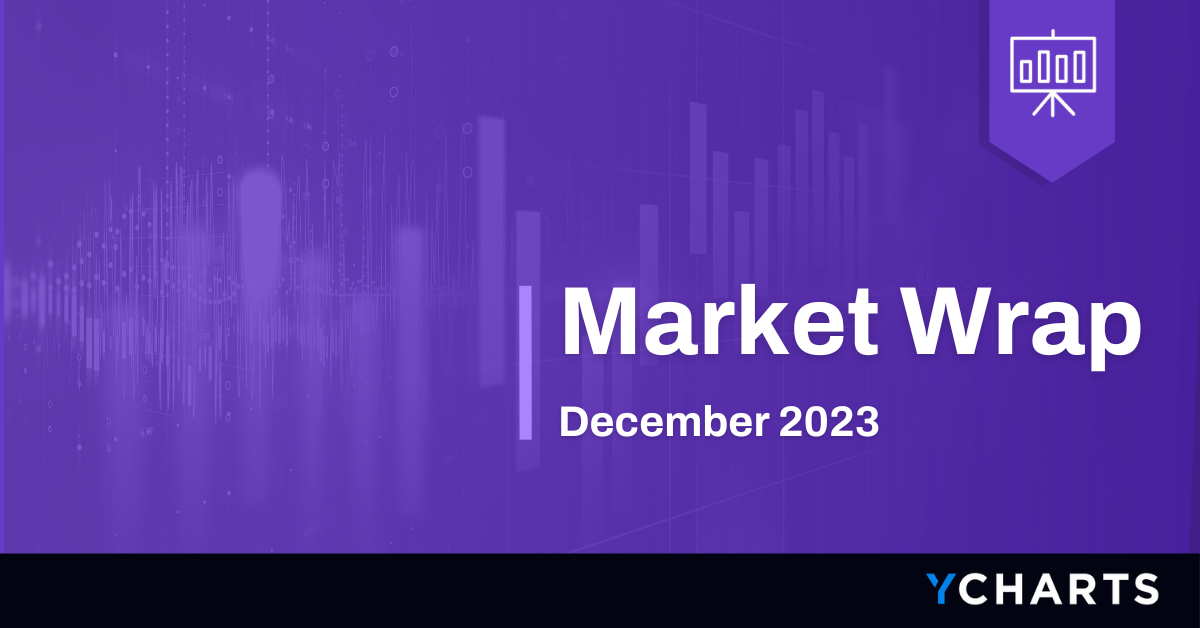 Monthly Market Wrap: December 2023 - YCharts