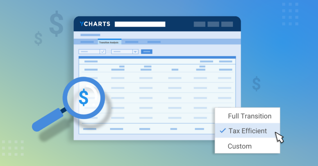 YCharts Transition Analysis Blog