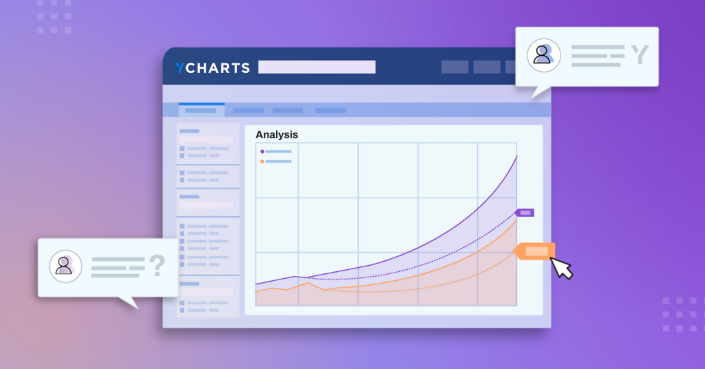 YCharts Interactive Analysis Tool