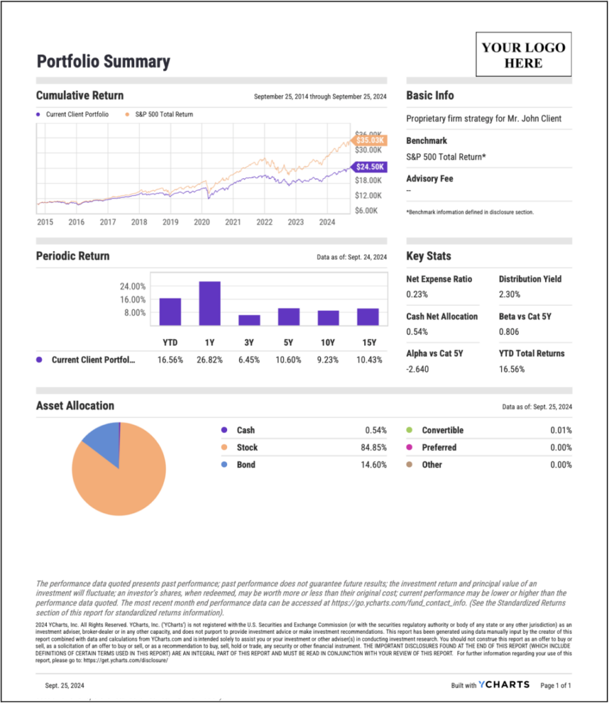 YCharts Portfolio PDF Report