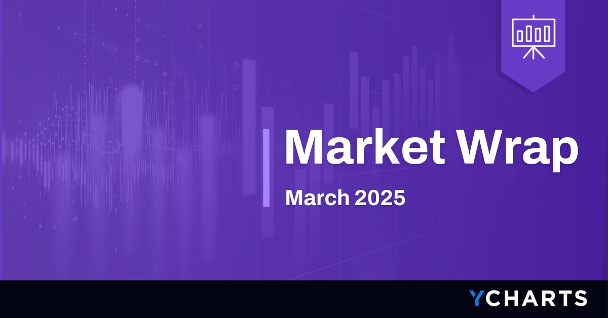 Monthly Market Wrap March 2025 Ycharts Market Trends And Insights