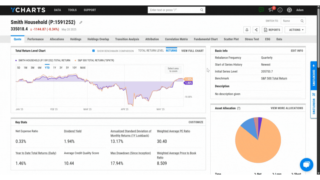 An example showing how to click through a household quote page and start a the Transition Analysis workflow