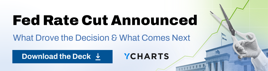 Fed Rate Cut Announced — What Drove the Decision & What Comes Next. Download the Deck — YCharts