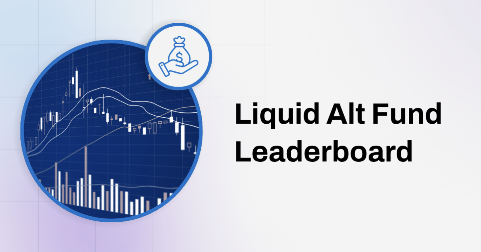 Liquid Alt Fund Leaderboard: YCharts