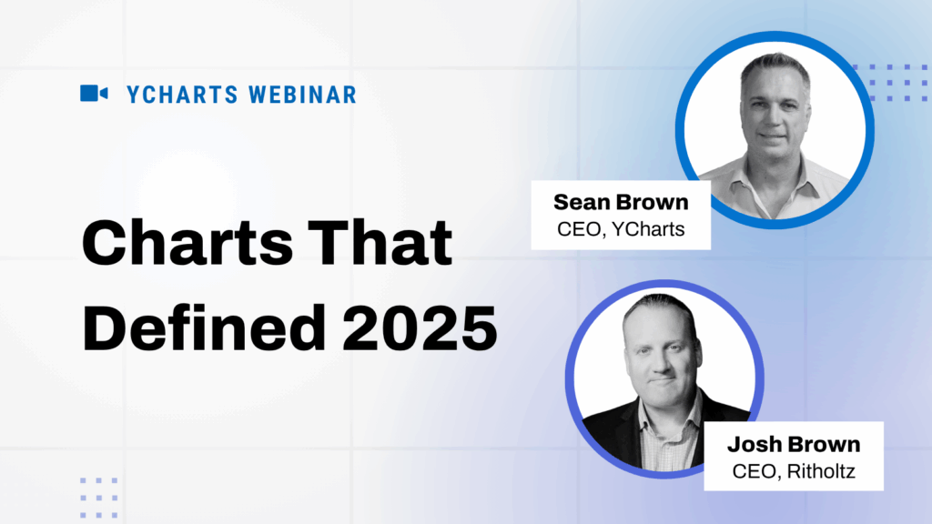 Graphic promoting a YCharts webinar titled “Charts That Defined 2025.” The top left features a blue video icon and the text “YCHARTS WEBINAR.” Two grayscale headshots appear on the right: Sean Brown, CEO of YCharts, inside a blue circular frame at the top, and Josh Brown, CEO of Ritholtz, inside a blue and purple circular frame beneath. The background has a light grid design with blue gradient shading.