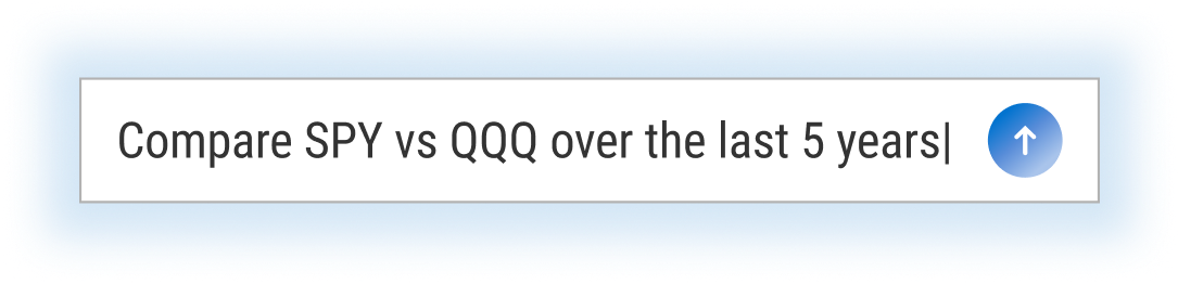 AI chat input showing: Compare SPY vs QQQ over the last 5 years