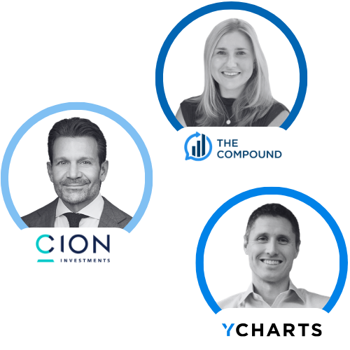 YCharts