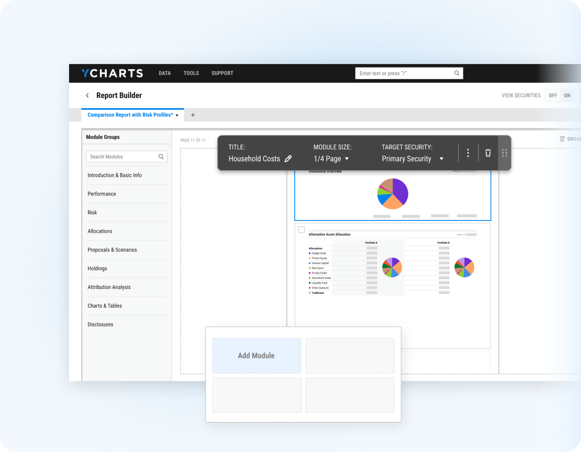 YCharts
