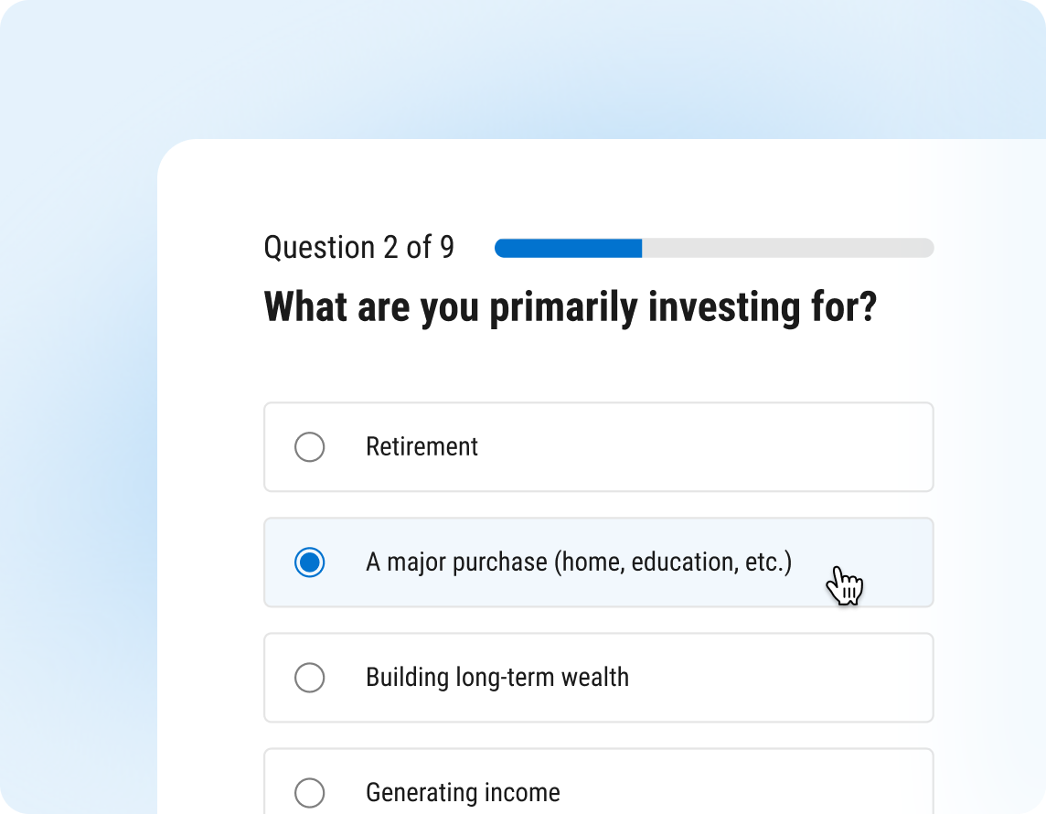 YCharts